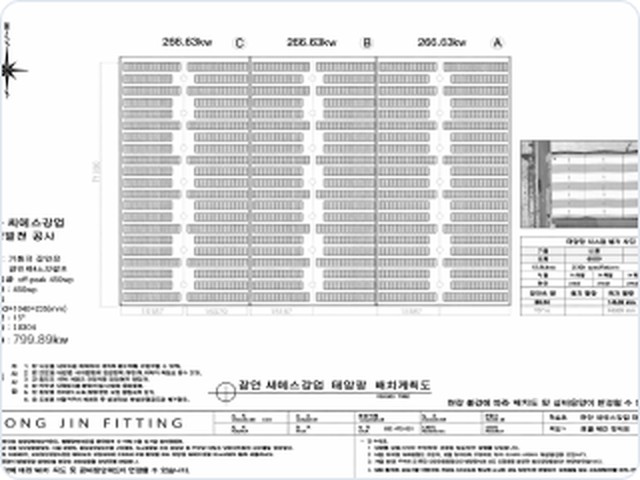 현장조사 및 배치도
